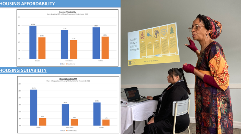 Carolann Wright leads a presentation by the African Nova Scotian Road to Economic Prosperity Plan (REPP)
